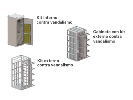 Kit Antivandalismo