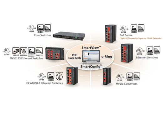 Software de administración centralizado equipos industriales - SmartView